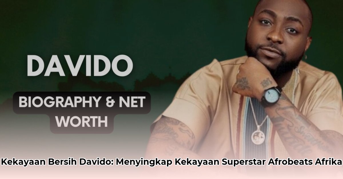 davido worth net